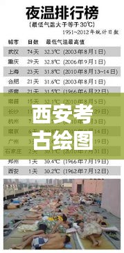 西安考古绘图公司权威排行榜揭晓！