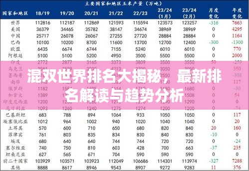 混双世界排名大揭秘，最新排名解读与趋势分析
