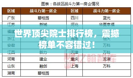 世界顶尖院士排行榜，震撼榜单不容错过！