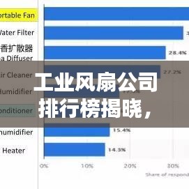 工业风扇公司排行榜揭晓，影响力深度解析