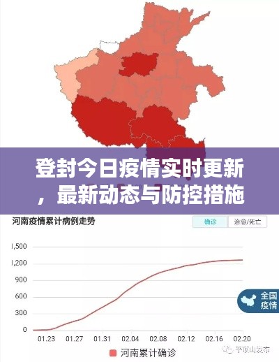 登封今日疫情实时更新，最新动态与防控措施