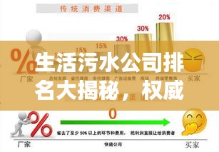 生活污水公司排名大揭秘，权威解读行业领导者