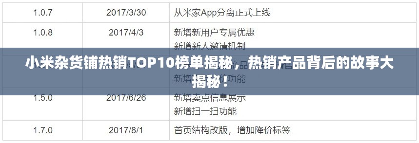 小米杂货铺热销TOP10榜单揭秘，热销产品背后的故事大揭秘！