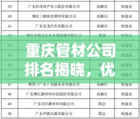 重庆管材公司排名揭晓，优质企业榜单不容错过！