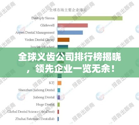 全球义齿公司排行榜揭晓，领先企业一览无余！