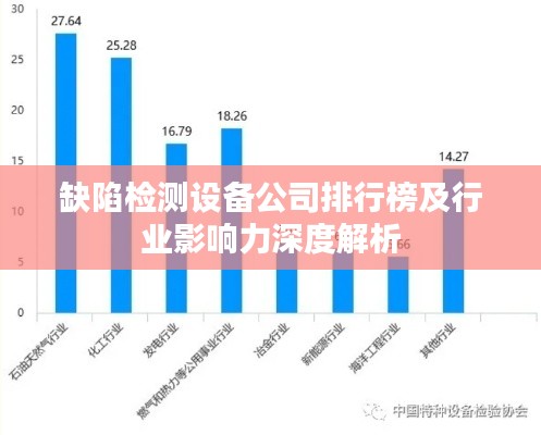 缺陷检测设备公司排行榜及行业影响力深度解析