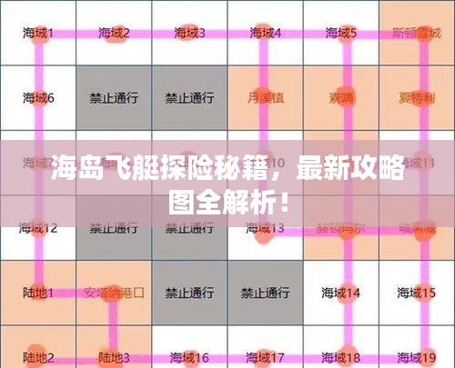 海岛飞艇探险秘籍，最新攻略图全解析！
