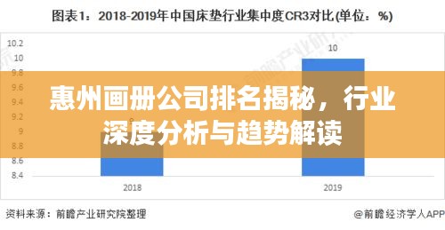 惠州画册公司排名揭秘，行业深度分析与趋势解读