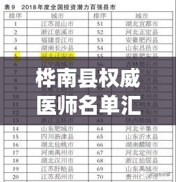 桦南县权威医师名单汇总，知名医生最新大全