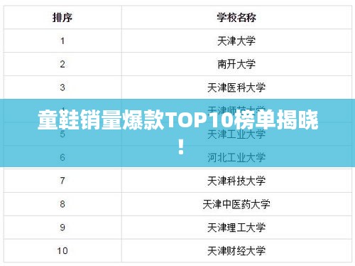 童鞋销量爆款TOP10榜单揭晓！