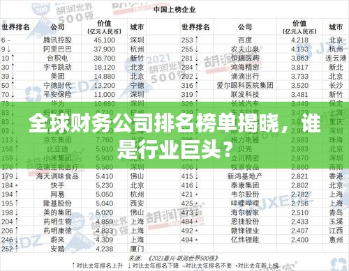全球财务公司排名榜单揭晓，谁是行业巨头？