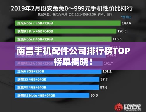 南昌手机配件公司排行榜TOP榜单揭晓！