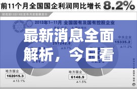 最新消息全面解析，今日看点揭秘！