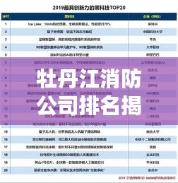 牡丹江消防公司排名揭晓，TOP 10榜单吸引眼球！