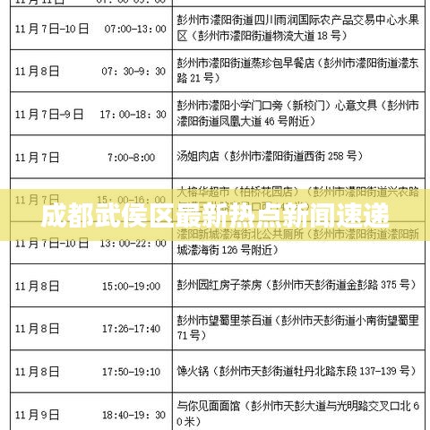 成都武侯区最新热点新闻速递