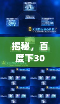 揭秘，百度下30寸照片尺寸与展示探讨