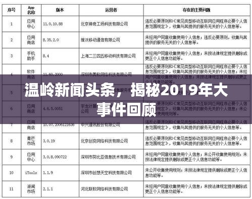 温岭新闻头条，揭秘2019年大事件回顾