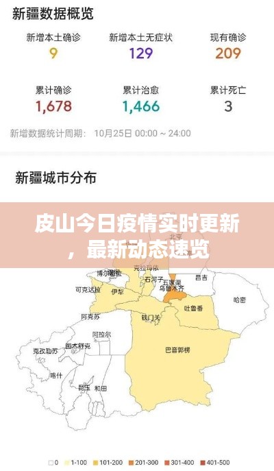 鸟惊鼠窜 第2页