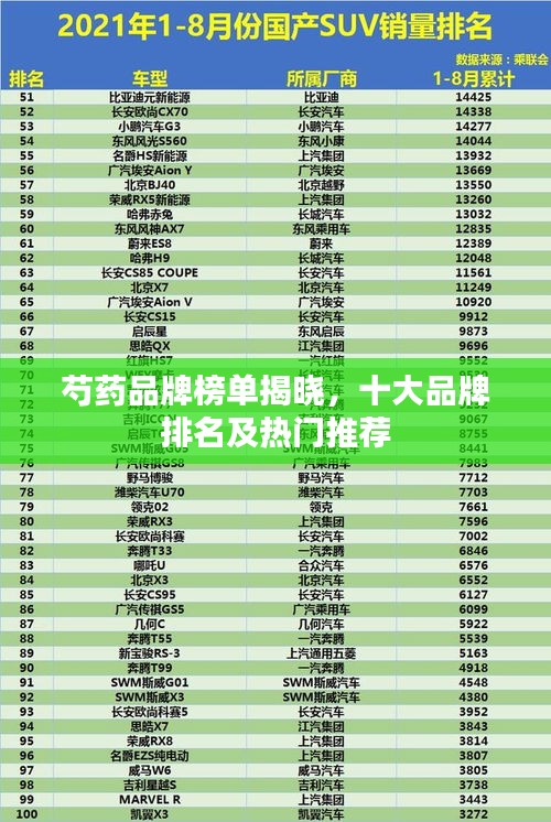 芍药品牌榜单揭晓，十大品牌排名及热门推荐