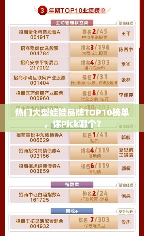 热门大型娃娃品牌TOP10榜单，你Pick哪个？
