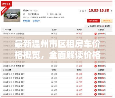 最新温州市区租房车价格概览，全面解读价格表