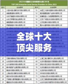 全球十大顶尖服务企业榜单揭晓！