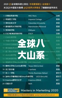 全球八大山系排名榜单揭晓！惊艳你的眼球！