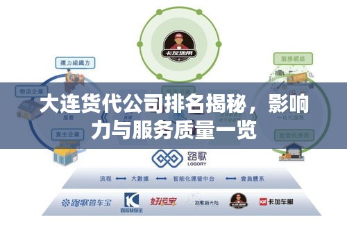 大连货代公司排名揭秘，影响力与服务质量一览