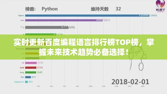 实时更新百度编程语言排行榜TOP榜，掌握未来技术趋势必备选择！