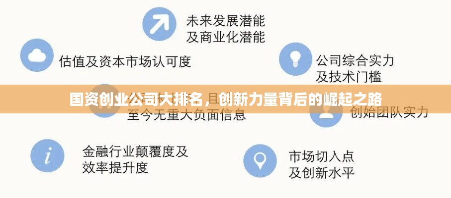 国资创业公司大排名，创新力量背后的崛起之路