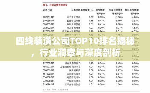 四线装潢公司TOP10排名揭秘，行业洞察与深度剖析
