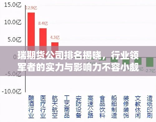 瑞期货公司排名揭晓，行业领军者的实力与影响力不容小觑