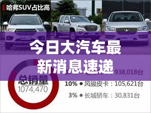 今日大汽车最新消息速递