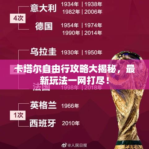 卡塔尔自由行攻略大揭秘，最新玩法一网打尽！