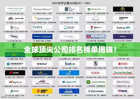 全球顶尖公司排名榜单揭晓！