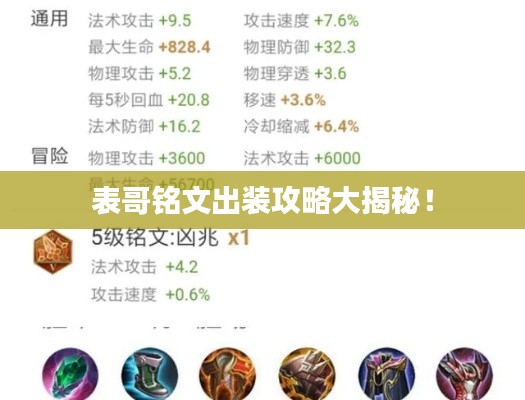 表哥铭文出装攻略大揭秘！