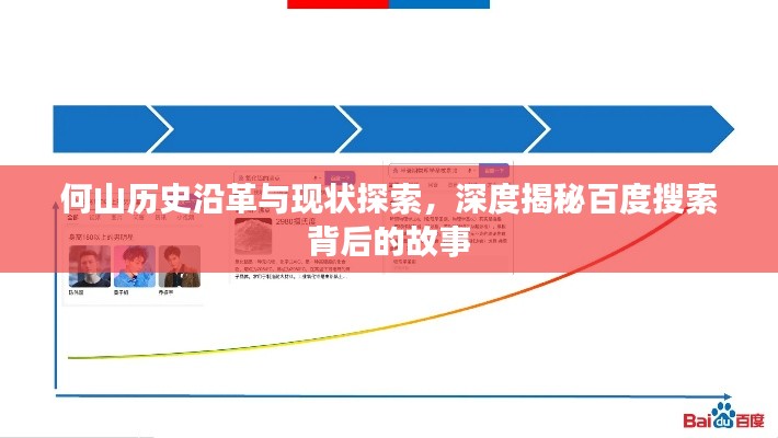 何山历史沿革与现状探索，深度揭秘百度搜索背后的故事