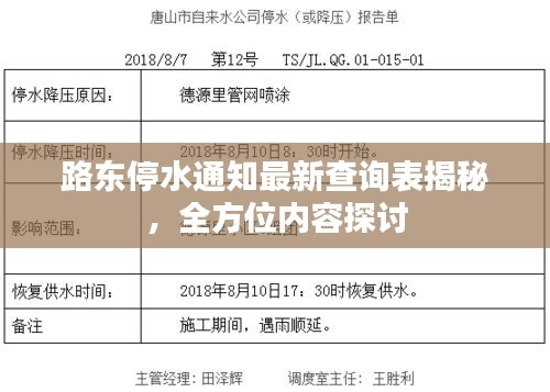 路东停水通知最新查询表揭秘，全方位内容探讨