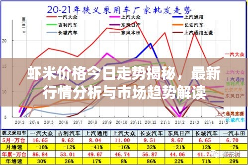 物是人非