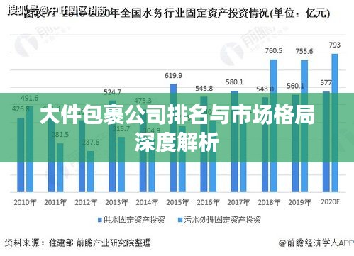 大件包裹公司排名与市场格局深度解析