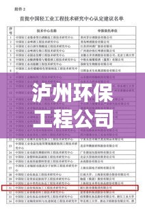 泸州环保工程公司排名大揭秘，哪些企业领跑环保行业？
