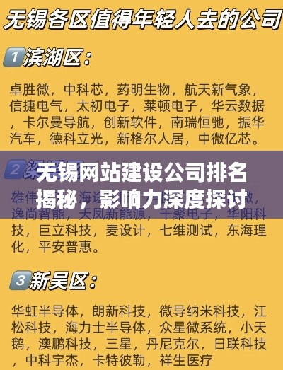 无锡网站建设公司排名揭秘，影响力深度探讨