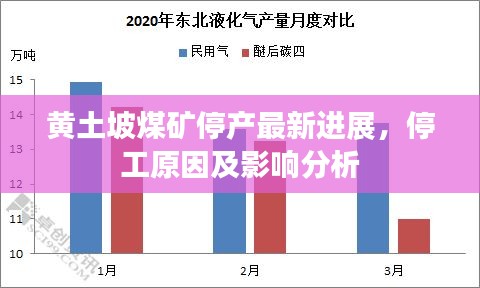 黄土坡煤矿停产最新进展，停工原因及影响分析