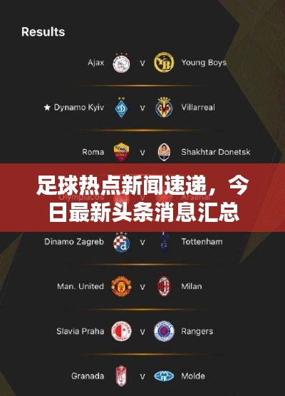 足球热点新闻速递，今日最新头条消息汇总