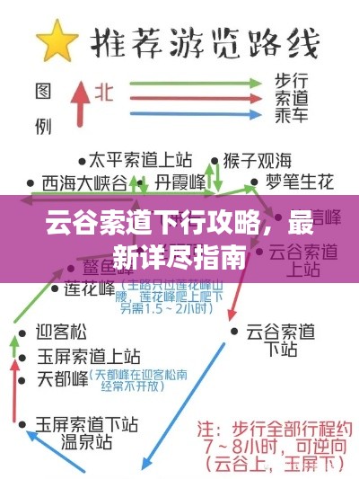 云谷索道下行攻略，最新详尽指南