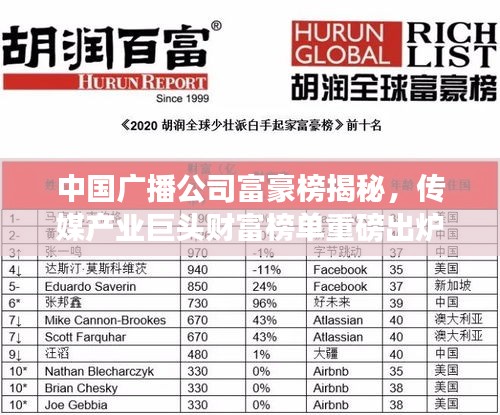中国广播公司富豪榜揭秘，传媒产业巨头财富榜单重磅出炉！