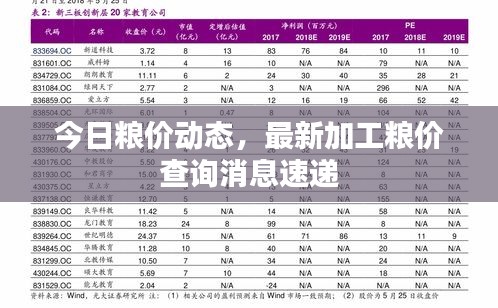 自由自在