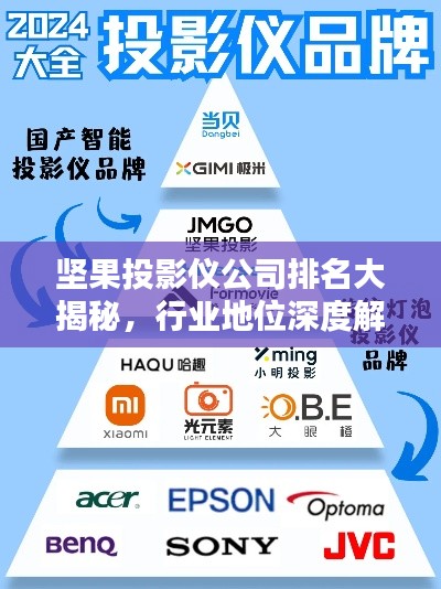 坚果投影仪公司排名大揭秘，行业地位深度解析！