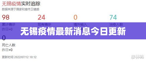 无锡疫情最新消息今日更新