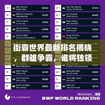 街霸世界最新排名揭晓，群雄争霸，谁将独领风骚？